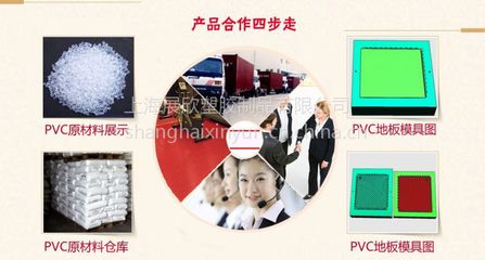 【欣運塑膠地板 舞蹈PVC地膠、舞臺防滑地板膠墊、舞蹈PVC地墊、芭蕾舞教室膠板】價格_廠家 - 中國供應商